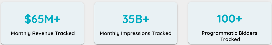 US Programmatic Trends – June 2024