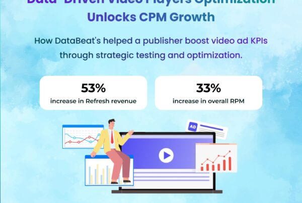 OPTIMIZING CPM THROUGH VIDEO PARTNER TESTING