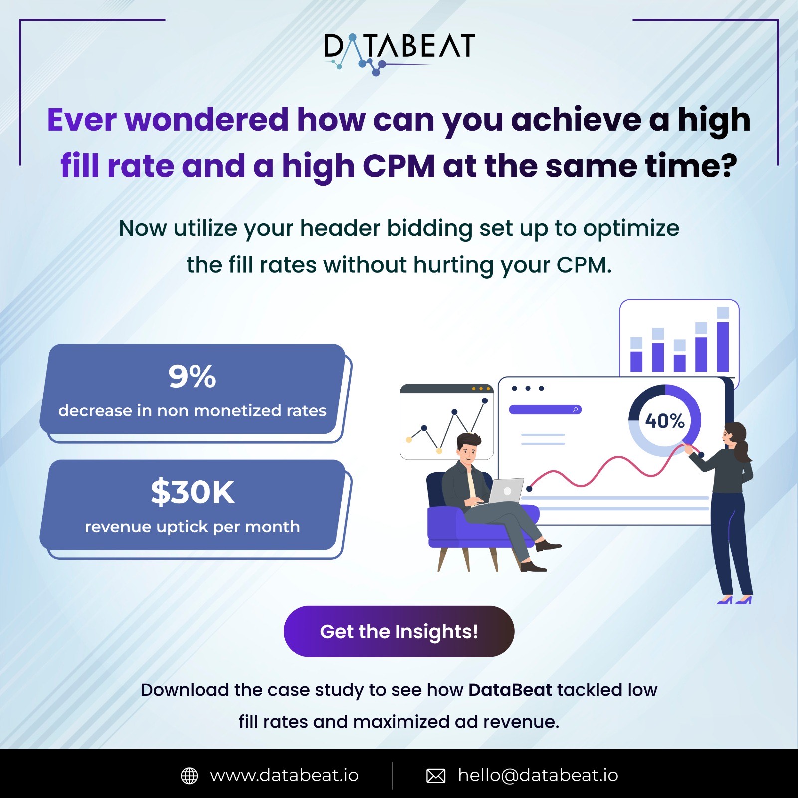 Tackling low fill rates with Prebid optimization