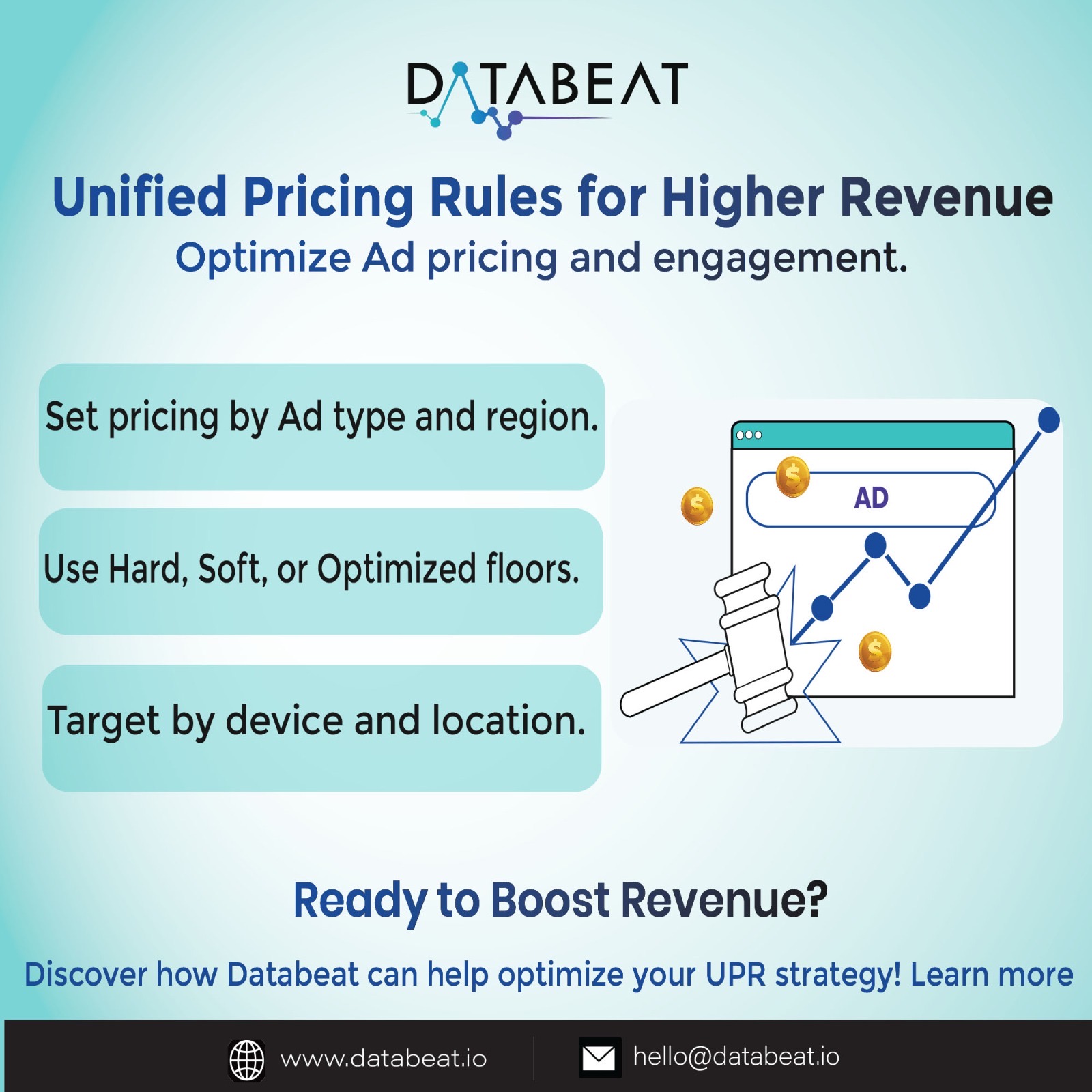 Unified Pricing Rules for Higher Revenue