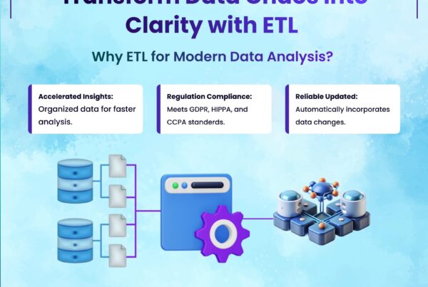 Transform Data Chaos into Clarity with ETL