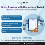 Boost Revenue with House-Level Prebid