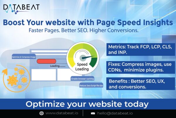 Boost Your Website's Performance: Discover PageSpeed Insights!