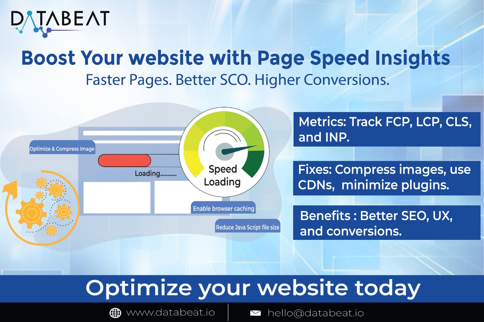 Boost Your Website's Performance: Discover PageSpeed Insights!