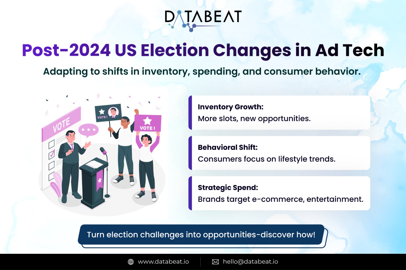 Post-2024 election changes in adtech