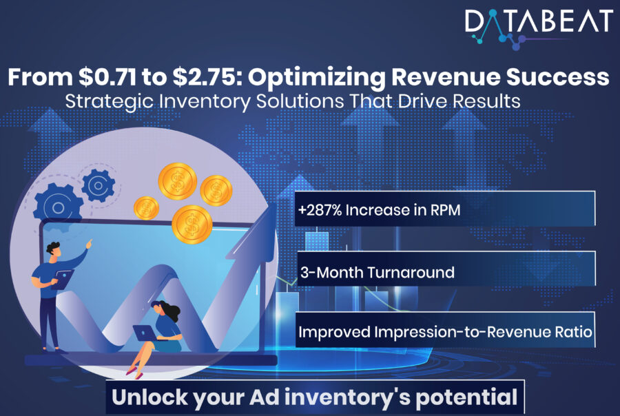 STRATEGIC SOLUTION: FROM UNDER-PERFORMING TO HIGH-PERFORMING