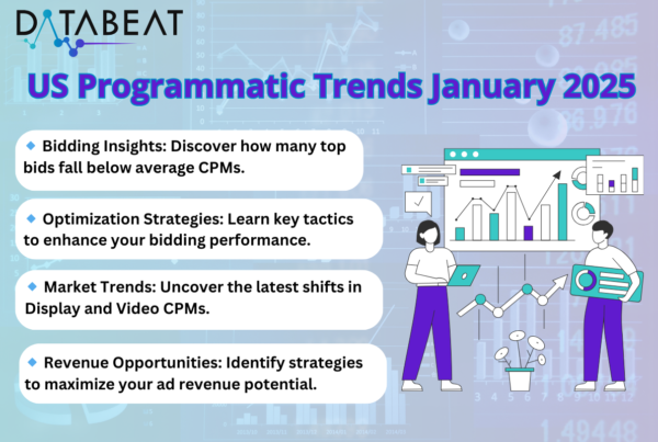 US Programmatic Trends January 2025