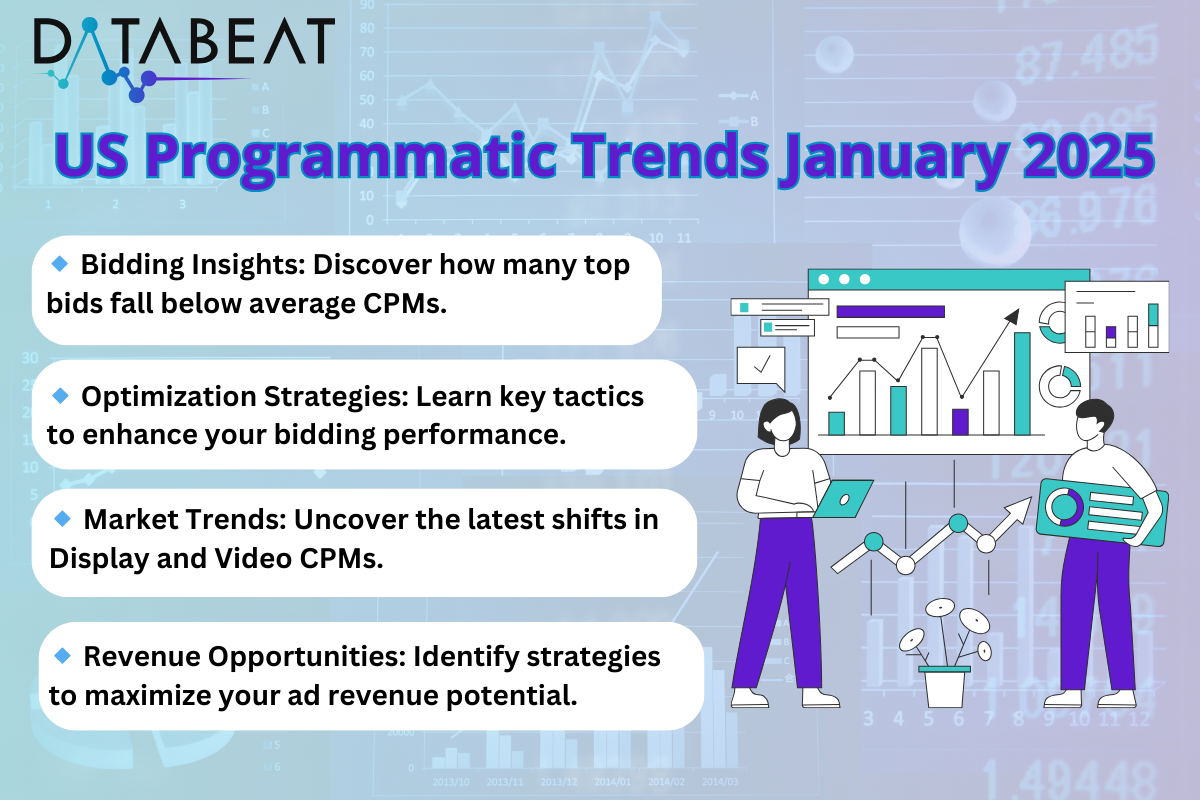 US Programmatic Trends January 2025