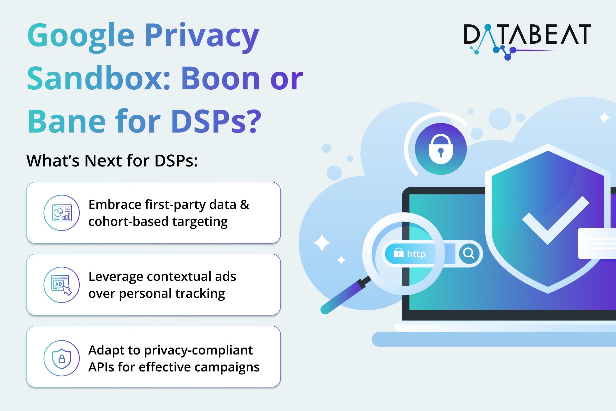 The Google Privacy Sandbox: Boon or Bane for DSPs?