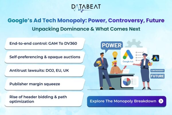 google ads monopoly