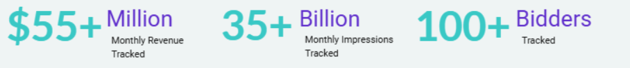 DataBeat Programmatic Trends Report for April 2025 analyzes anonymized data