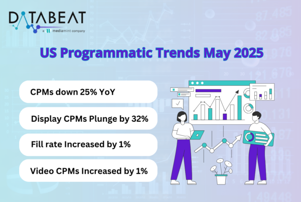 US Programmatic Trends may 2025