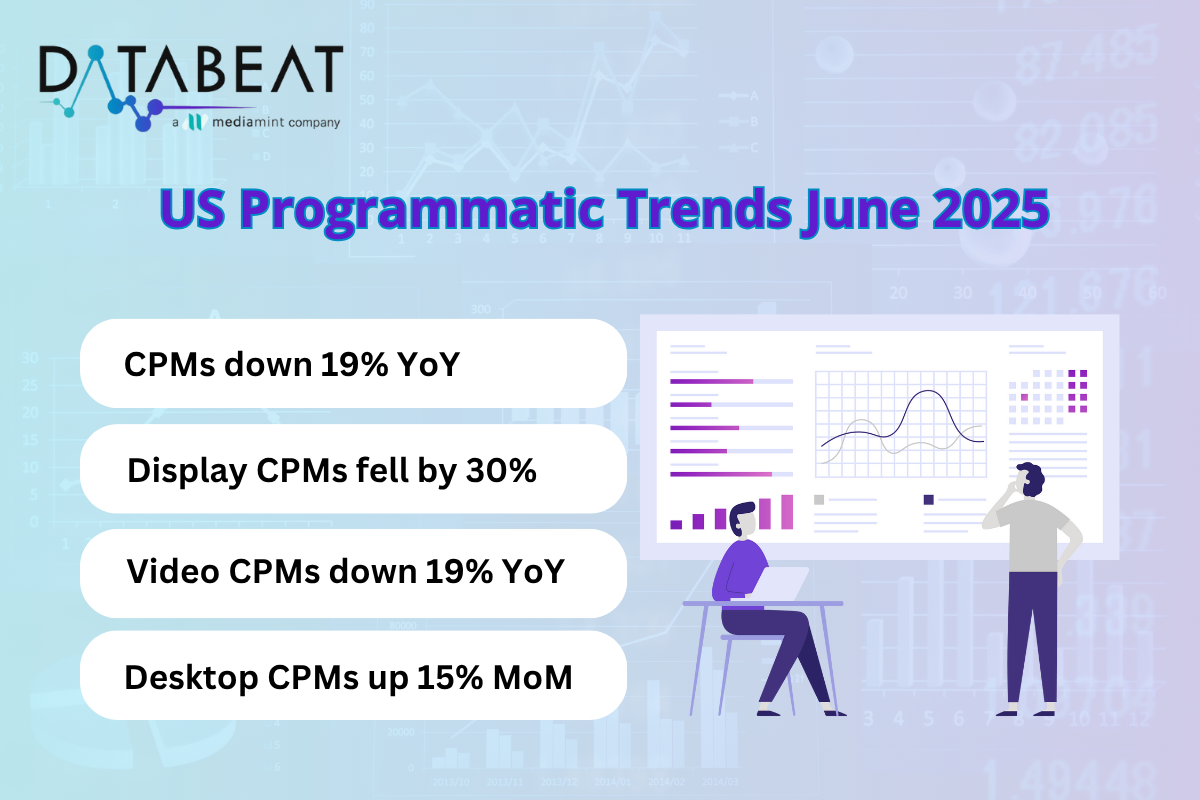 US Programmatic Trends June 2025
