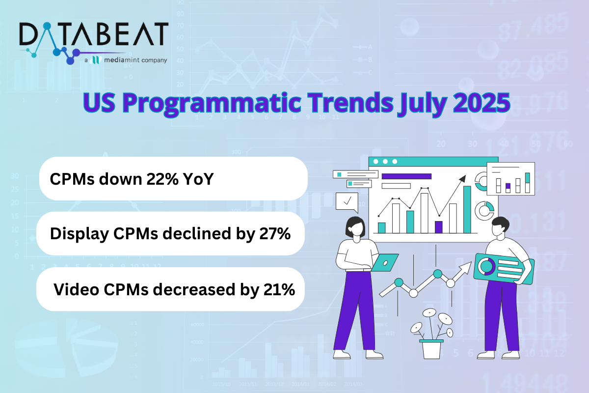 US-Programmatic-Trends-July-2025