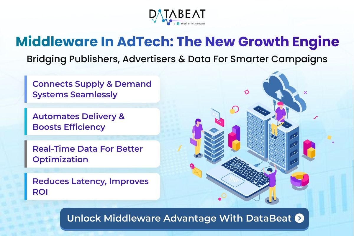 middleware in adtech