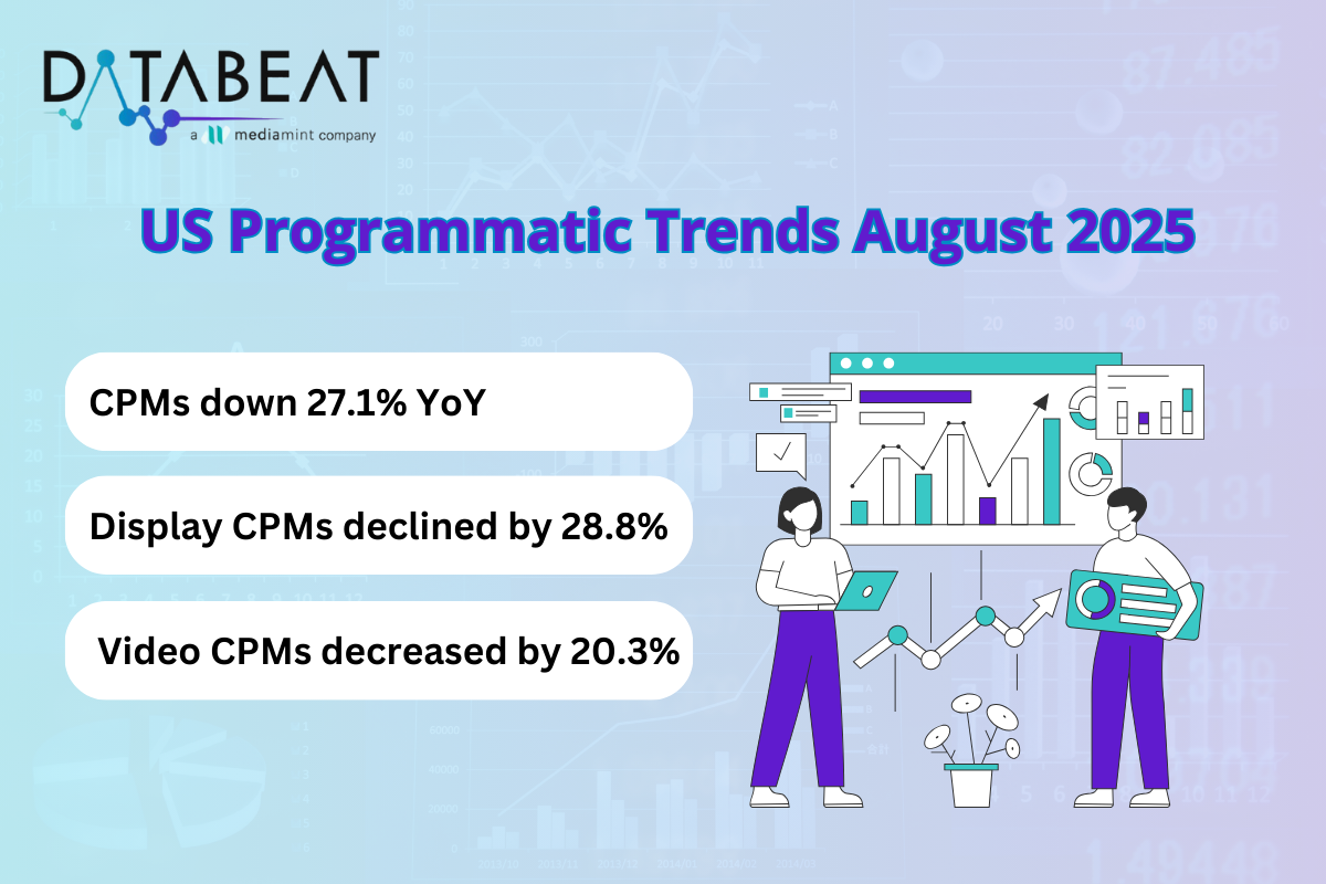 US Programmatic Trends August 2025