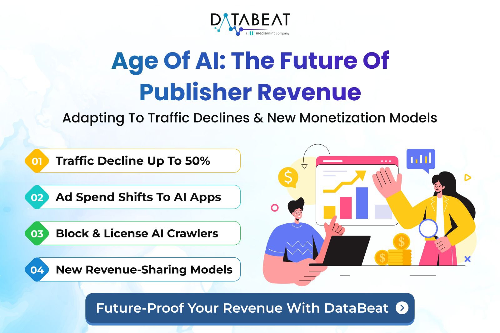 Advertising Future