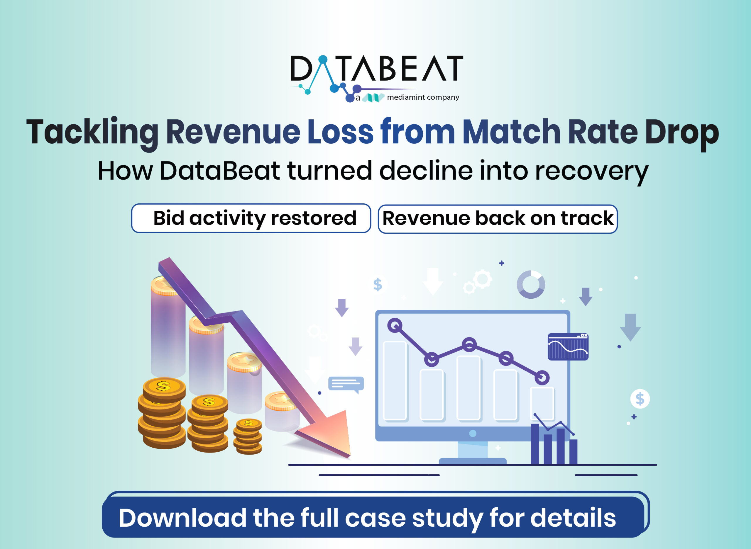 Tackling Revenue Loss from Match Rate Drop