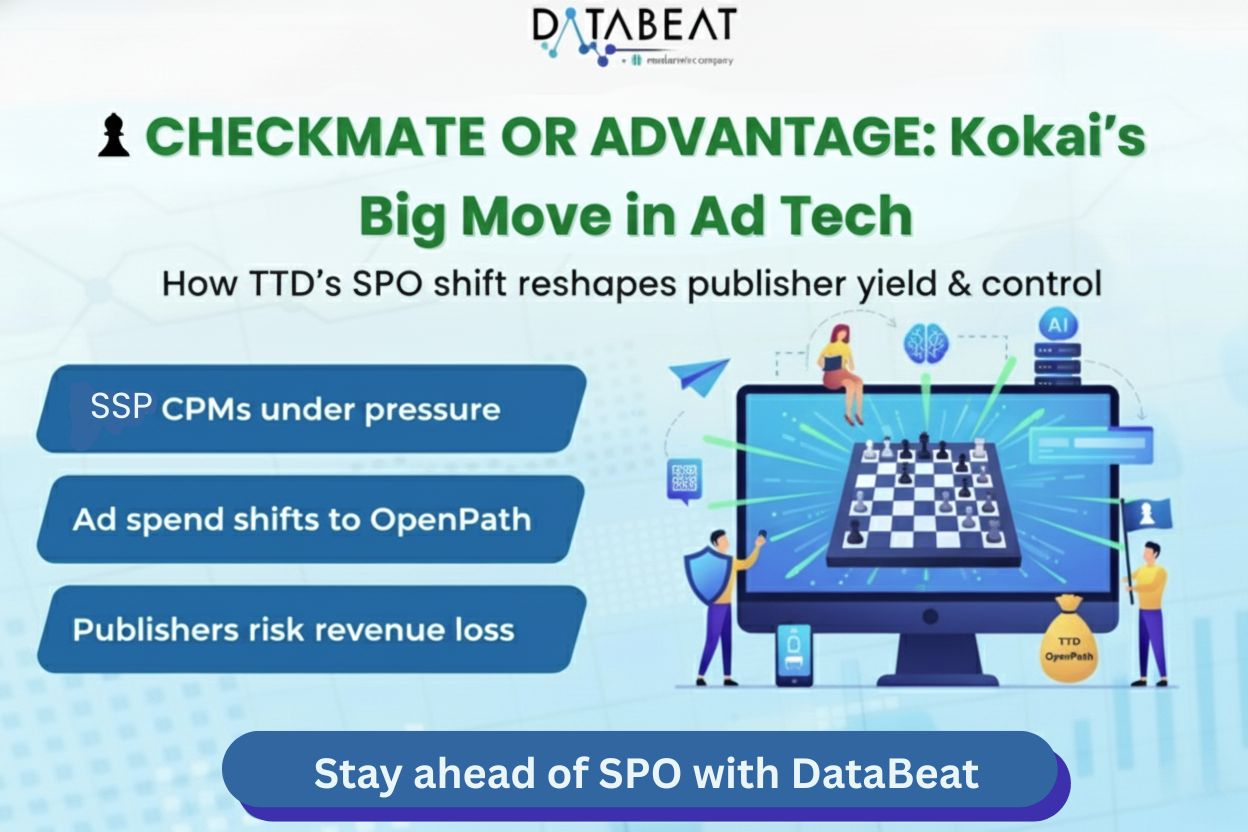 Checkmate or Advantage? Kokai’s Big Move in Ad Tech