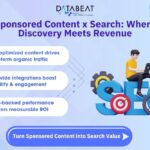 Sponsored Content Meets Search