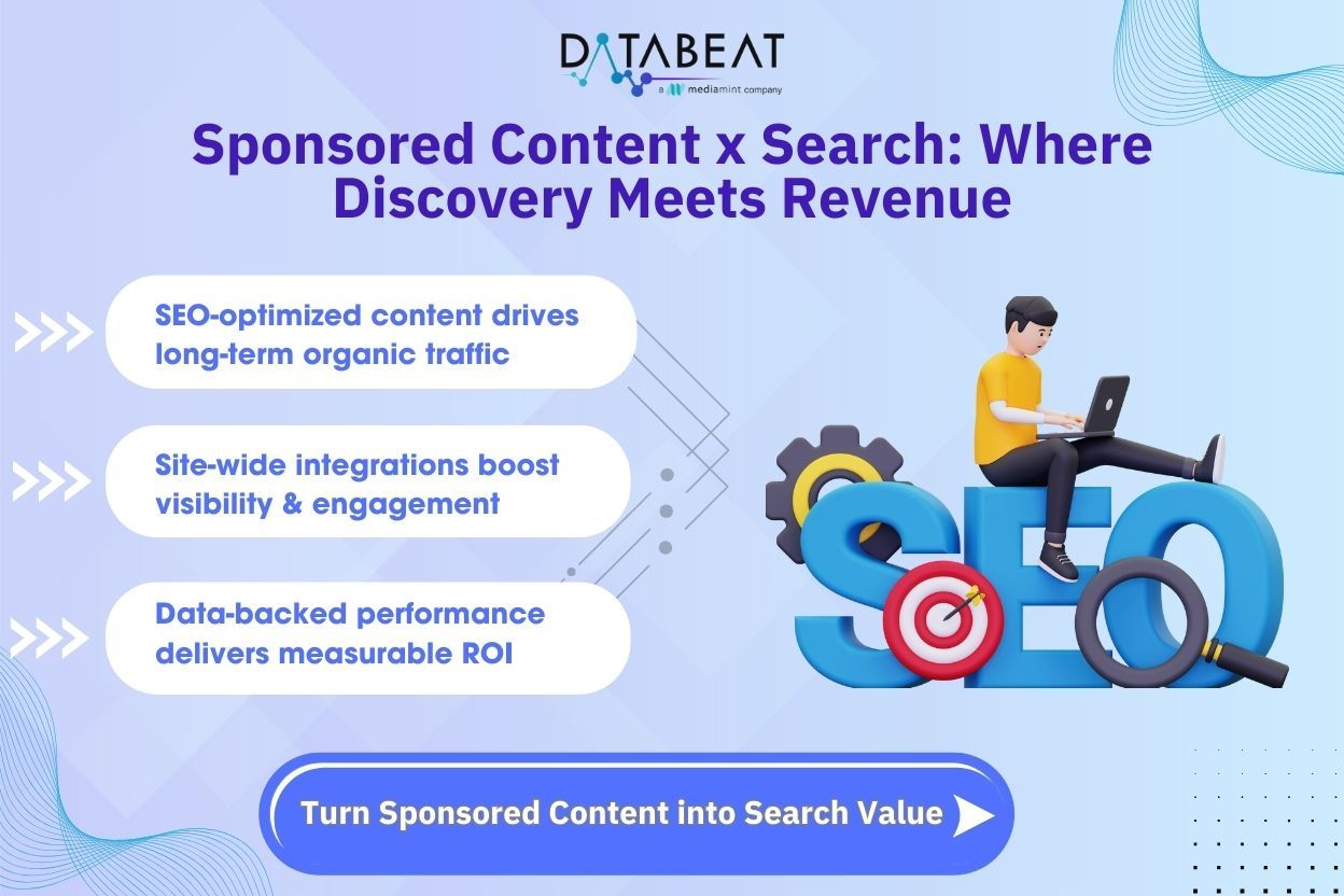 Sponsored Content Meets Search