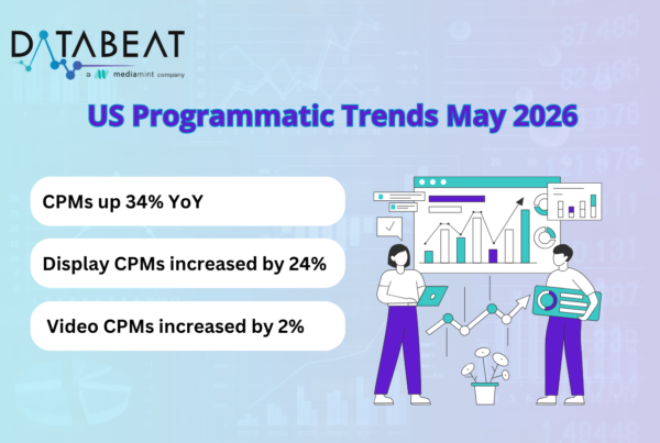 US-Programmatic--Trends-Report-May-2026